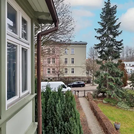 90m2 400m To The By Renters